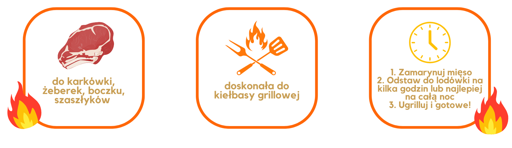 Marynata do karkówki